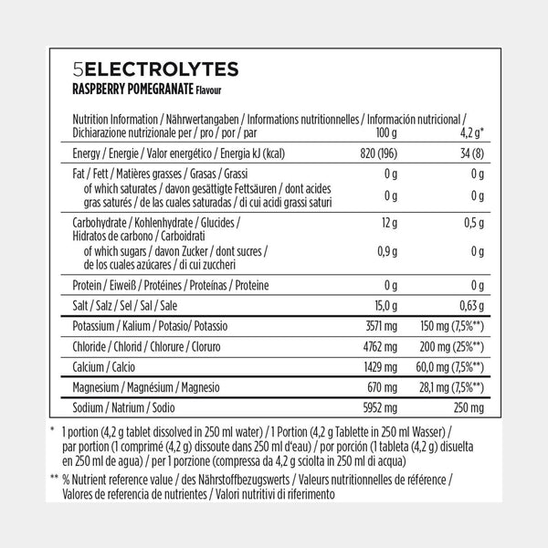 5 Electrolytes Tabs Raspberry-Pomegrenate