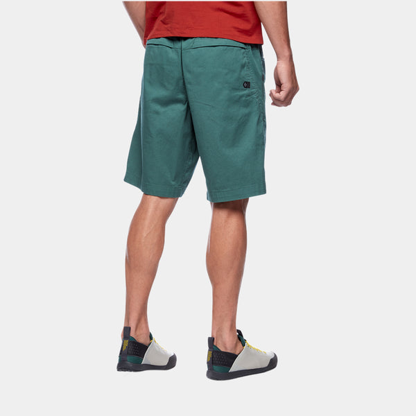 Notion Shorts (2023)