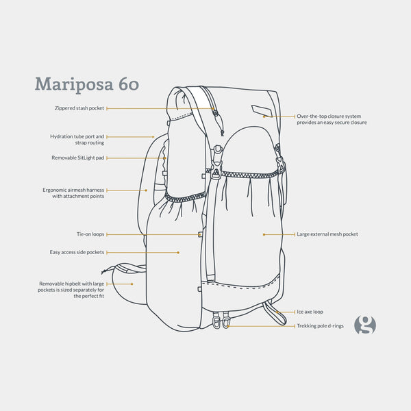 Mariposa 60
