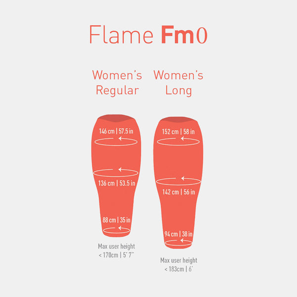 Flame Fm0 Women Paprika