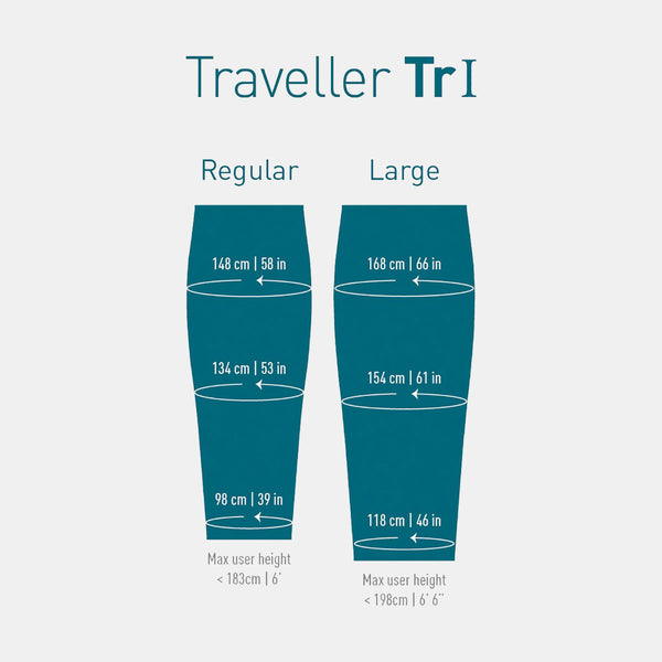 Traveller TrI Teal