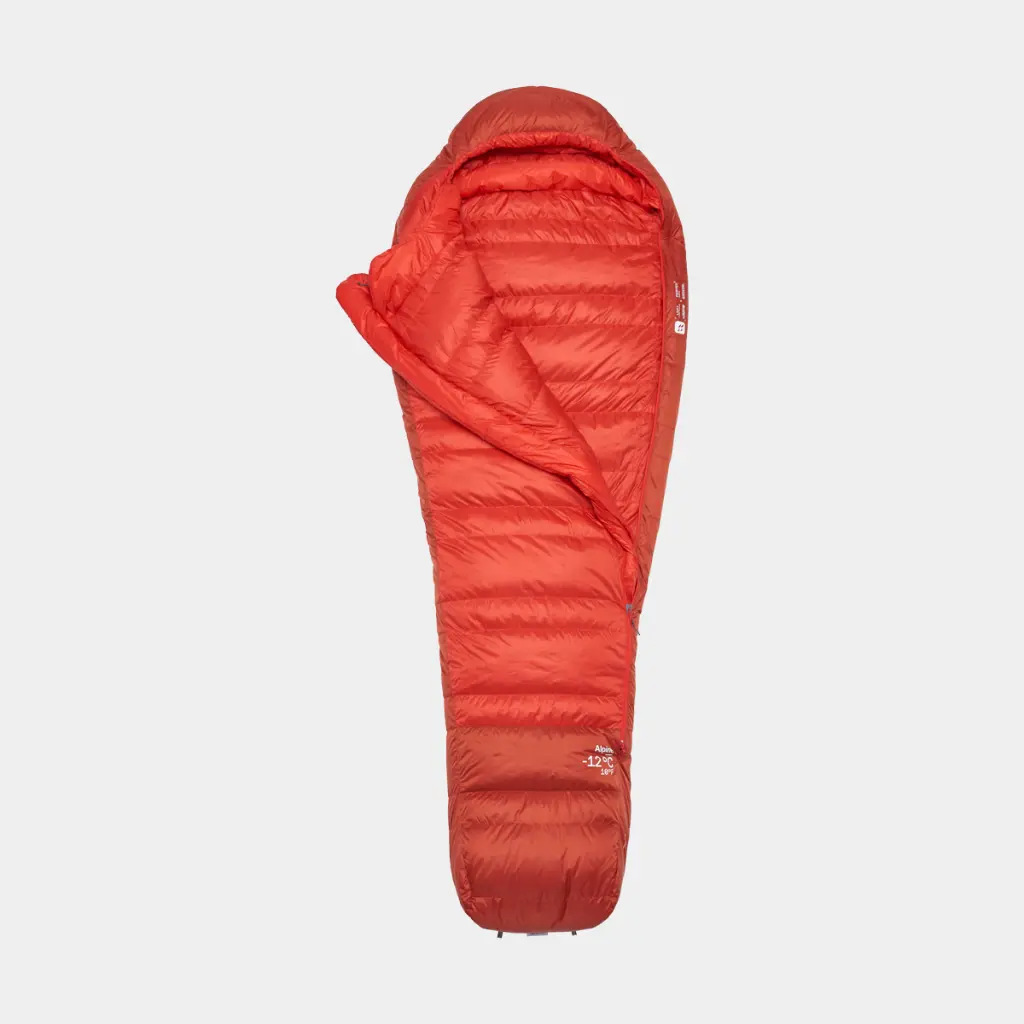 Alpine -12C / 10F Dark Horizon / Tuscan Red