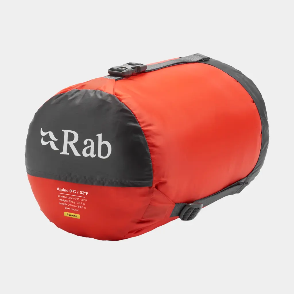 Alpine 0C / 32F Dark Horizon / Tuscan Red