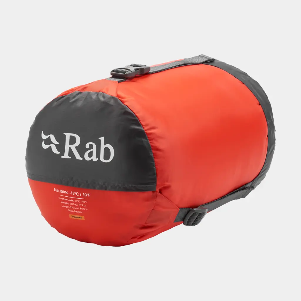 Neutrino -12C / 10F Graphene / Dark Pollen