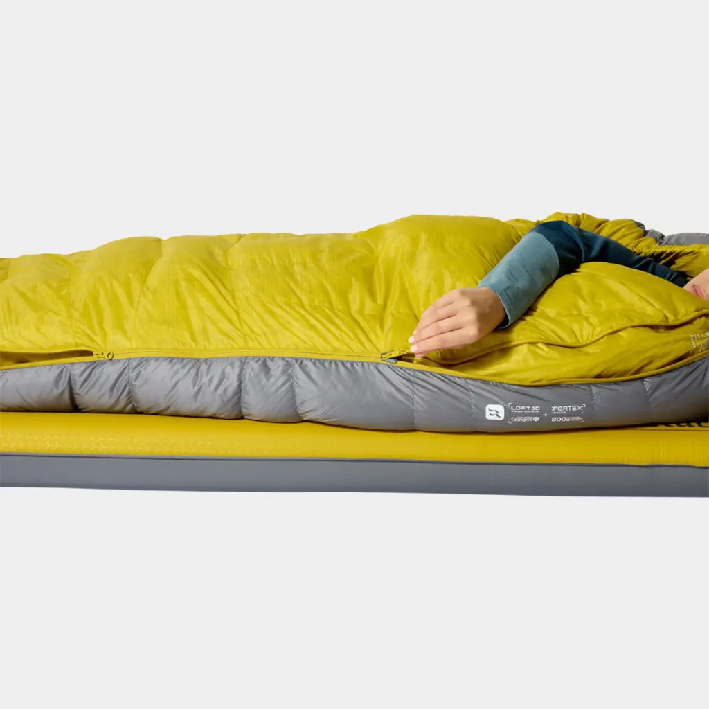 Neutrino -12C / 10F Women Zinc / Dark Pollen