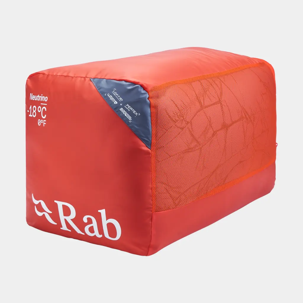 Neutrino -18C / 0F Graphene / Dark Pollen