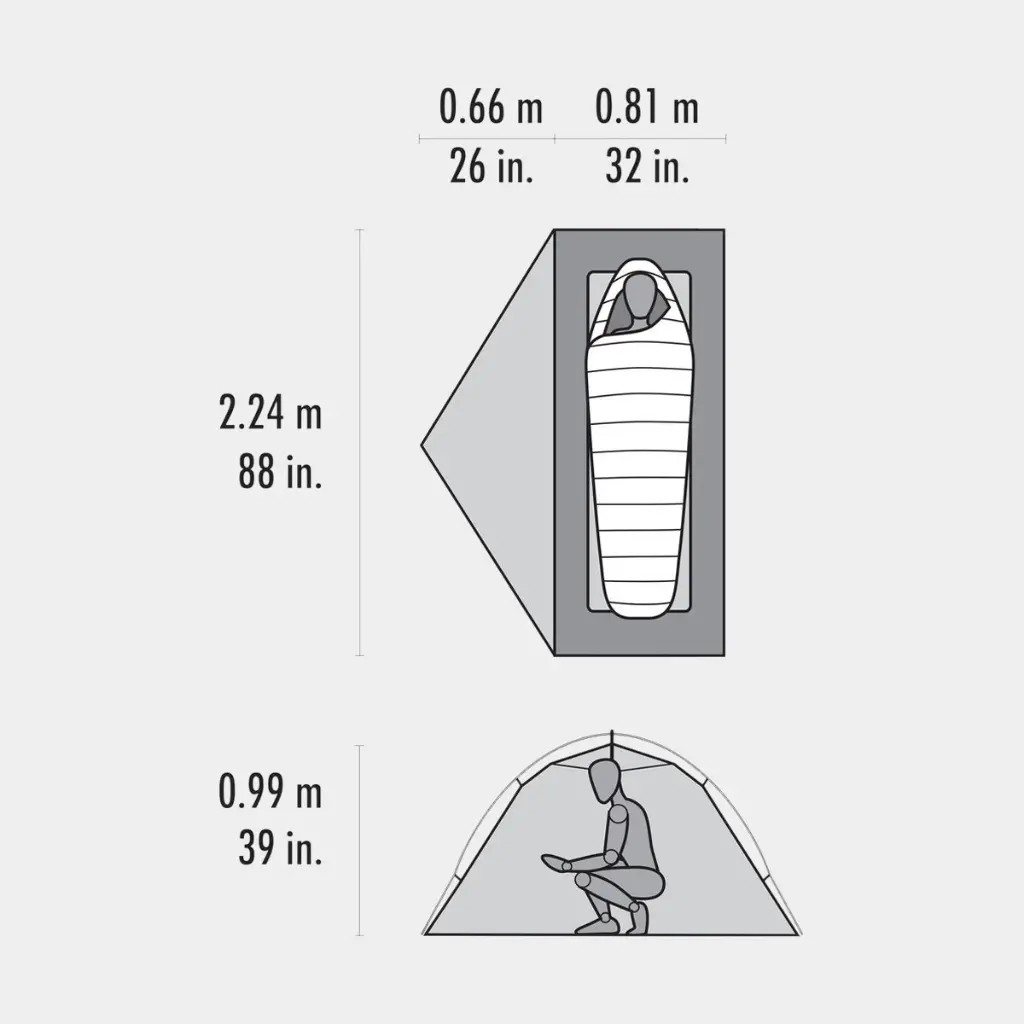 Hubba Hubba HD 1P Green