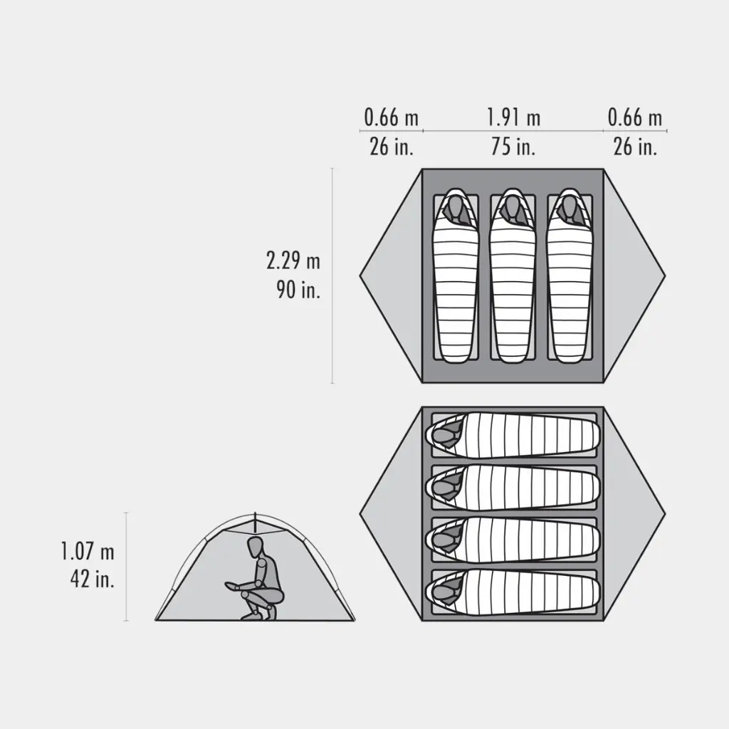 Hubba Hubba HD 3P Green