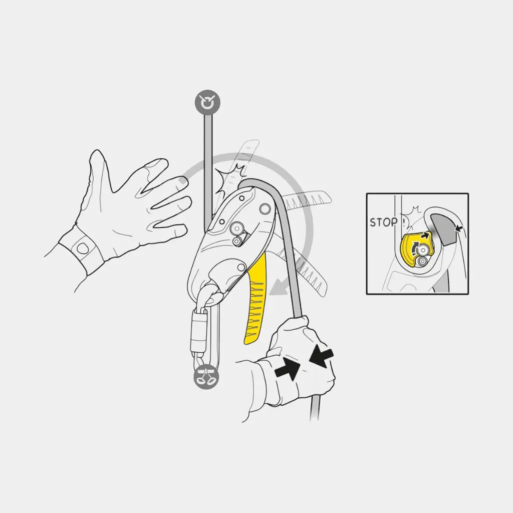 Rig Repairable Yellow