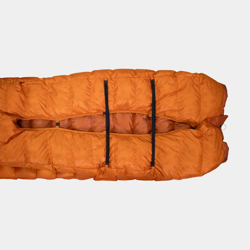 Scoria Quilt UL +6°C