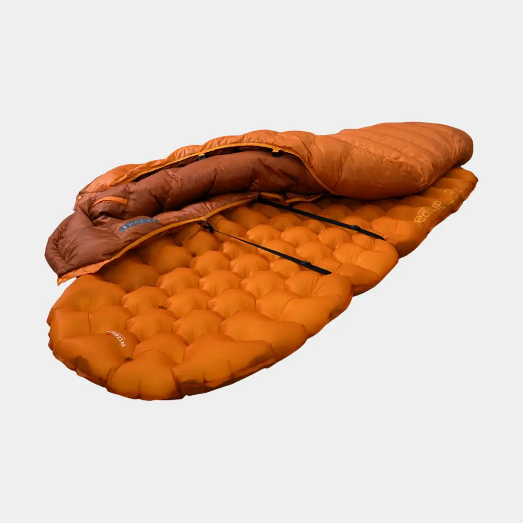 Scoria Quilt UL +6°C