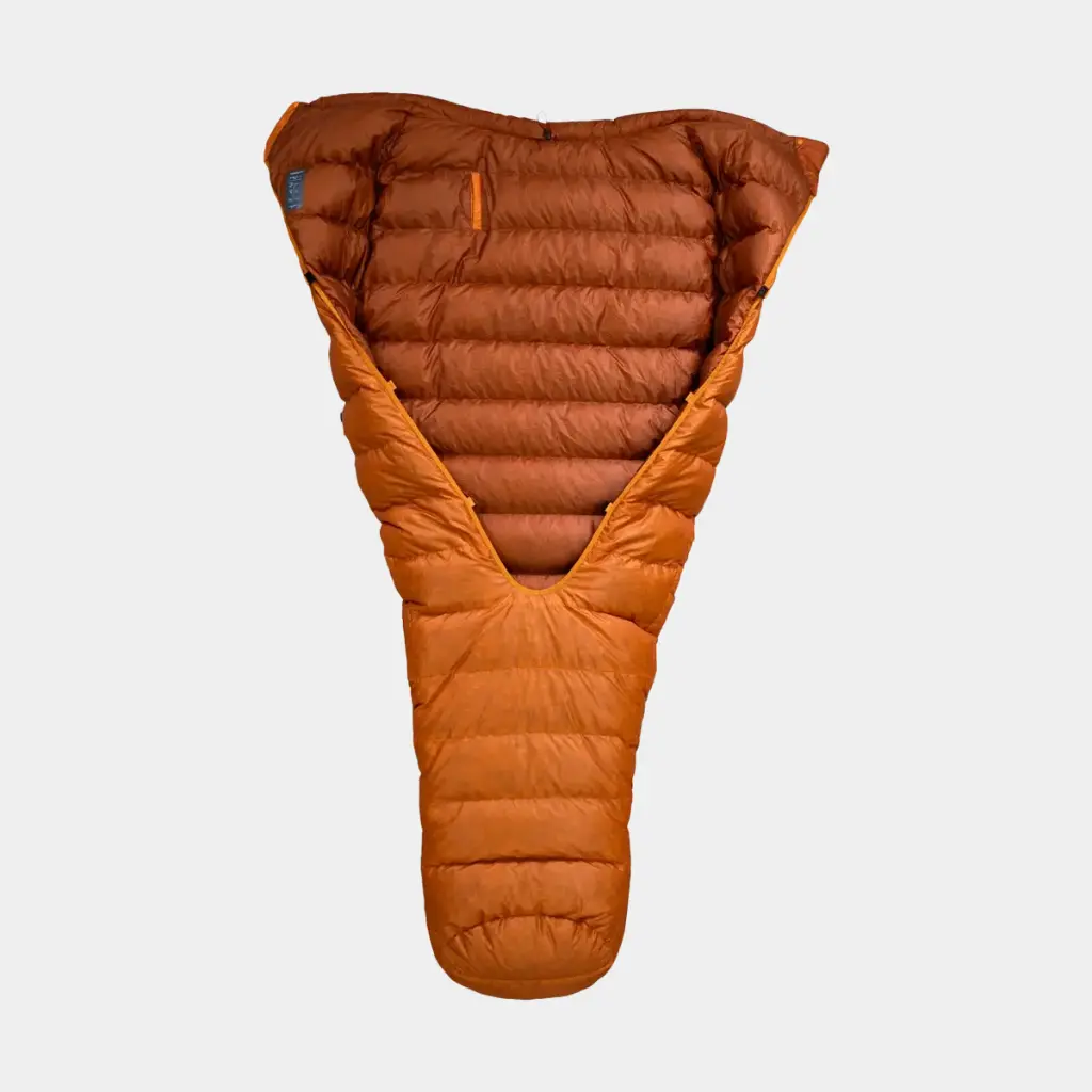 Scoria Quilt UL +6°C