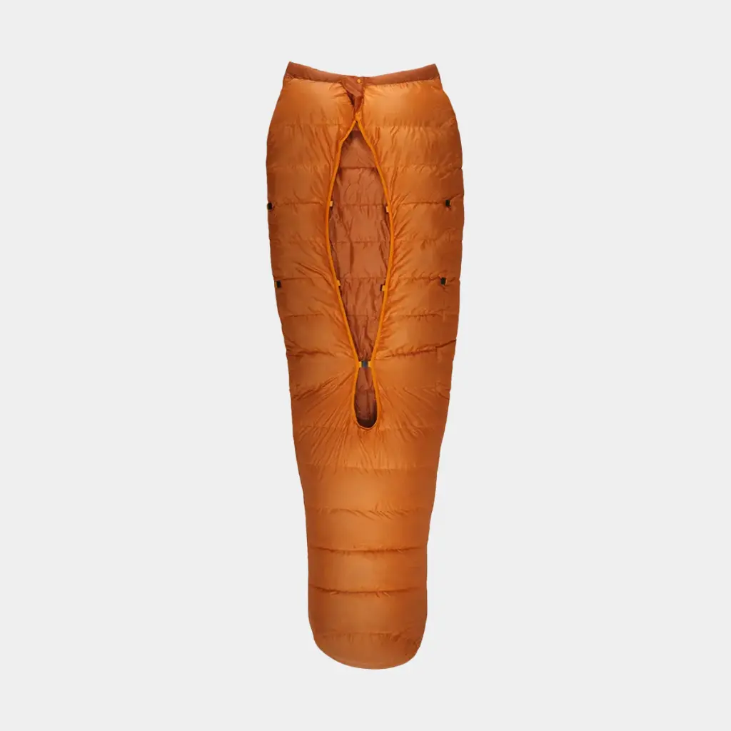 Scoria Quilt UL +6°C