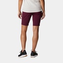 Saturday Trail II Long Shorts Women Marionberry