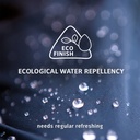 Aqua Back Parrot Green