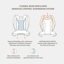 Wizard 18+4 (2021) Mars Red (copie)