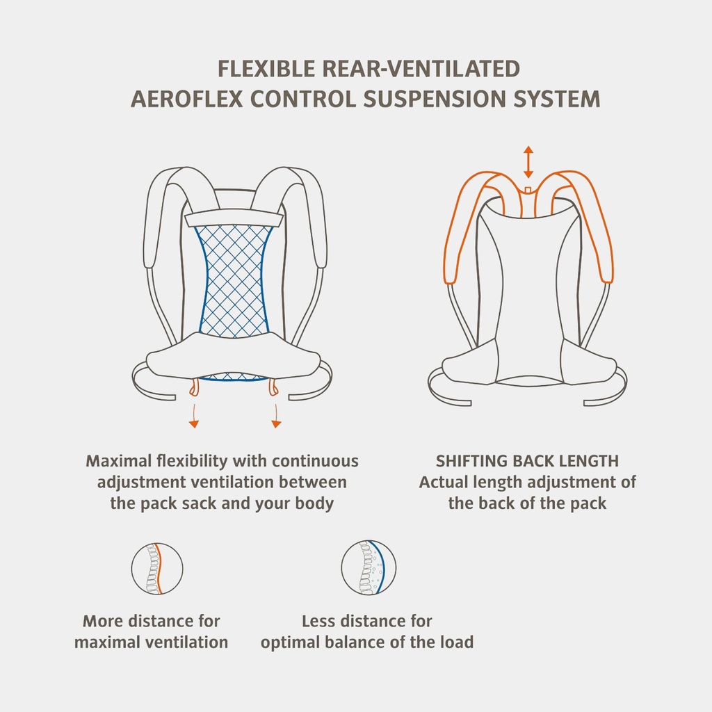 Wizard 18+4 (2021) Black / Umbra (copie)