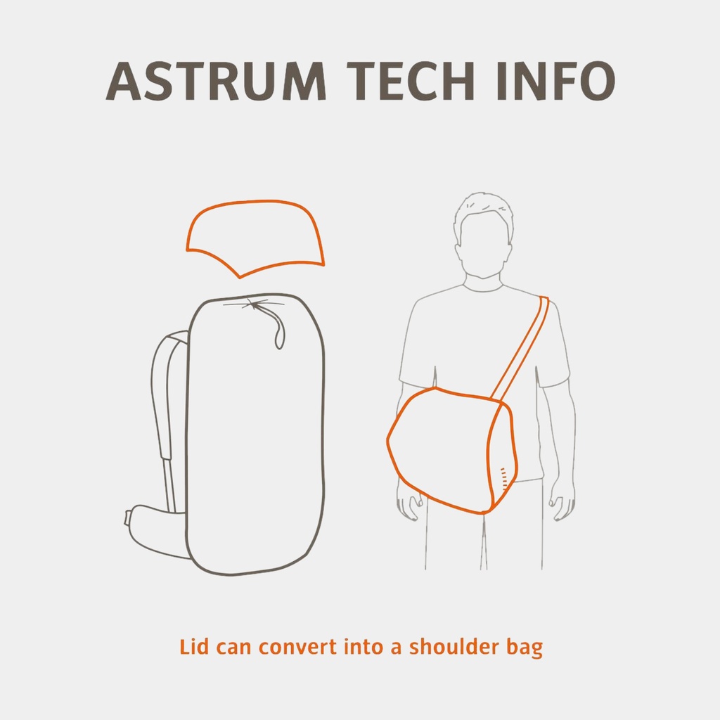vaude-astrum-tech-info-01.jpg