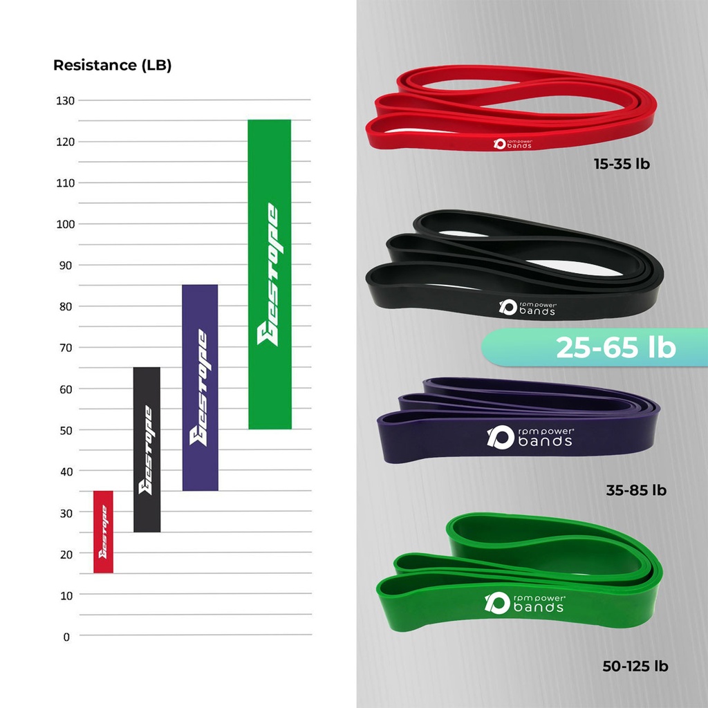 Pull Up Assist Band Black