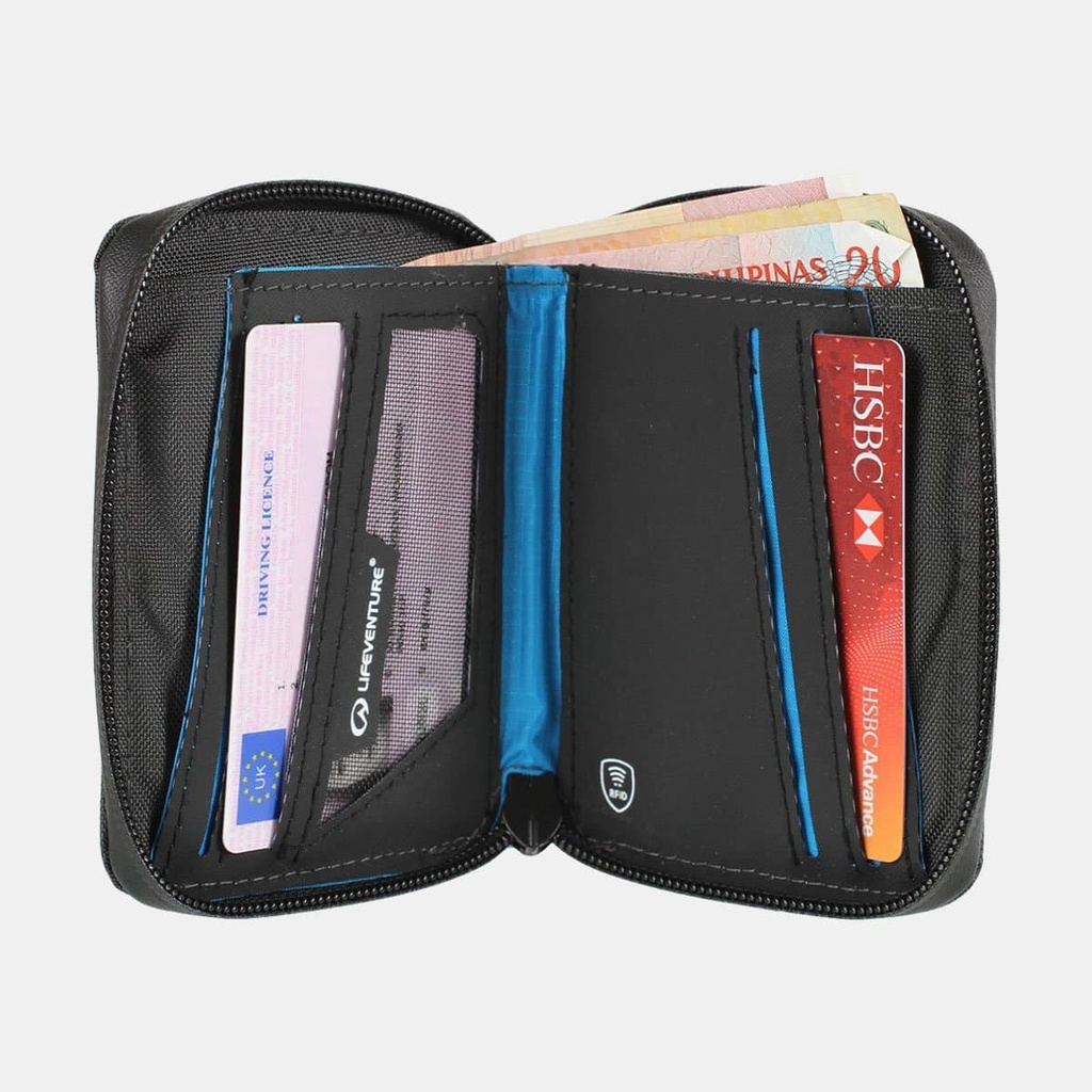 RFID Bi-Fold Wallet