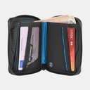 RFID Bi-Fold Wallet