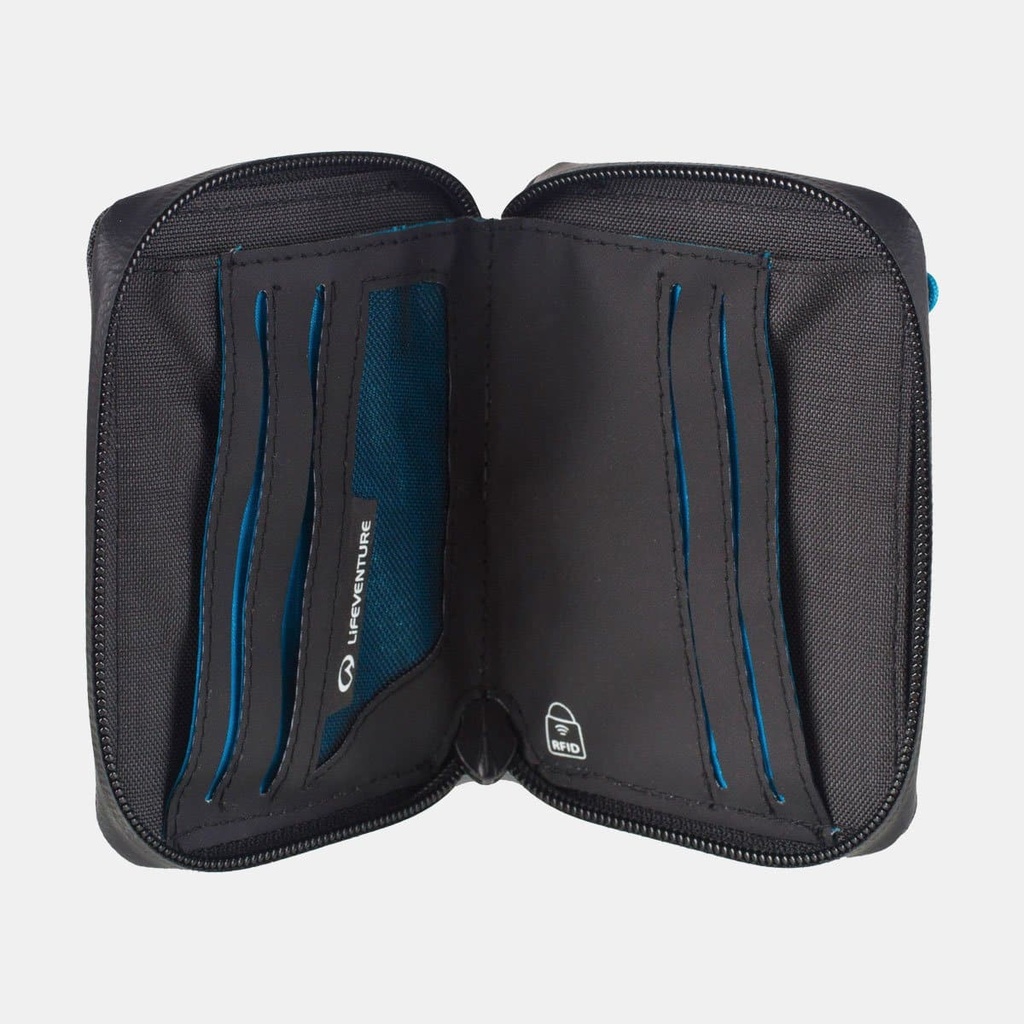 RFID Bi-Fold Wallet