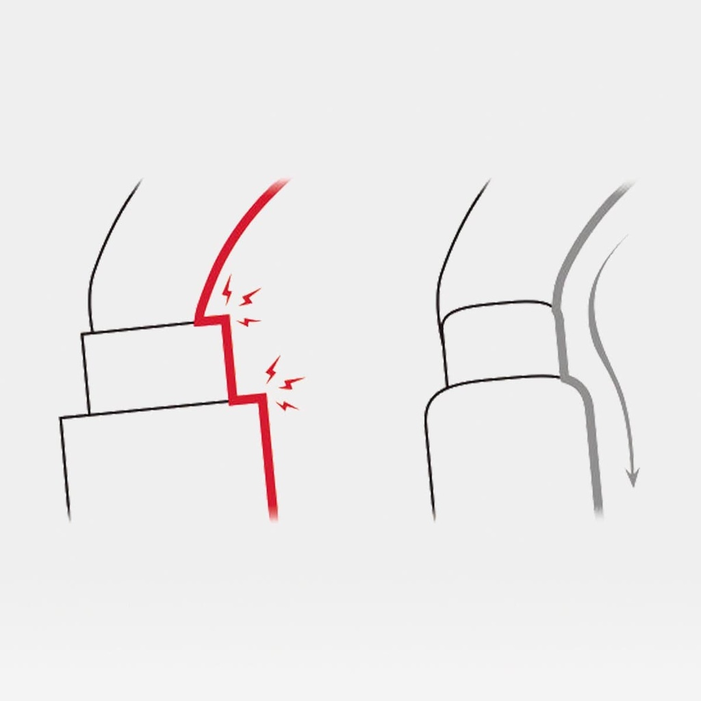 Vulcan Screw-Lock Doré (copie)