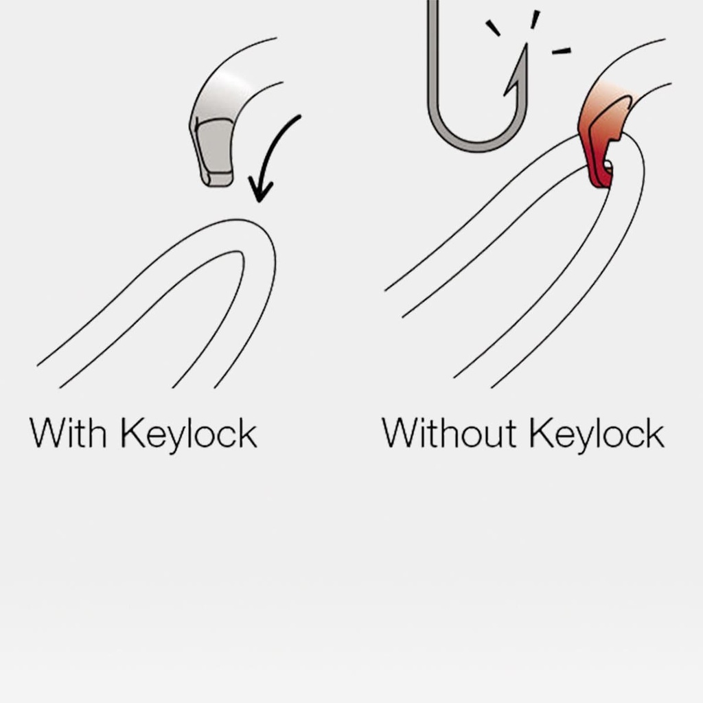 Vulcan Screw-Lock Doré (copie)