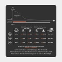 Trail Runner Free H (1.25Ah)