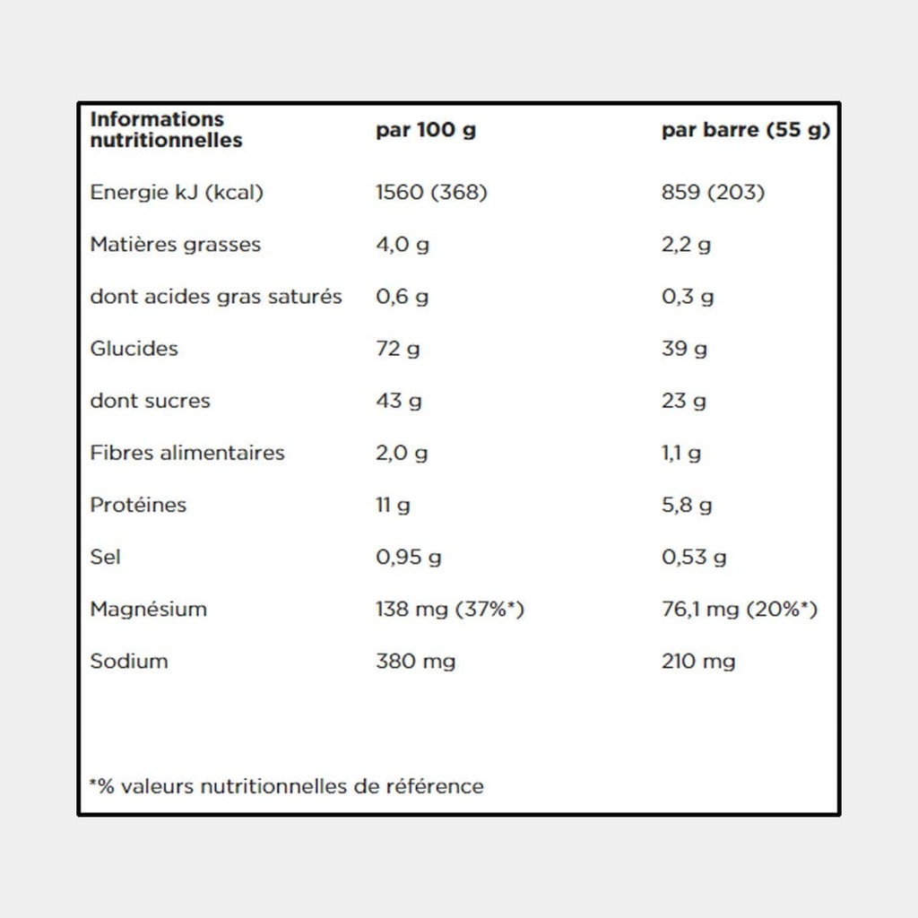 Energize C2Max Original Banana Punch