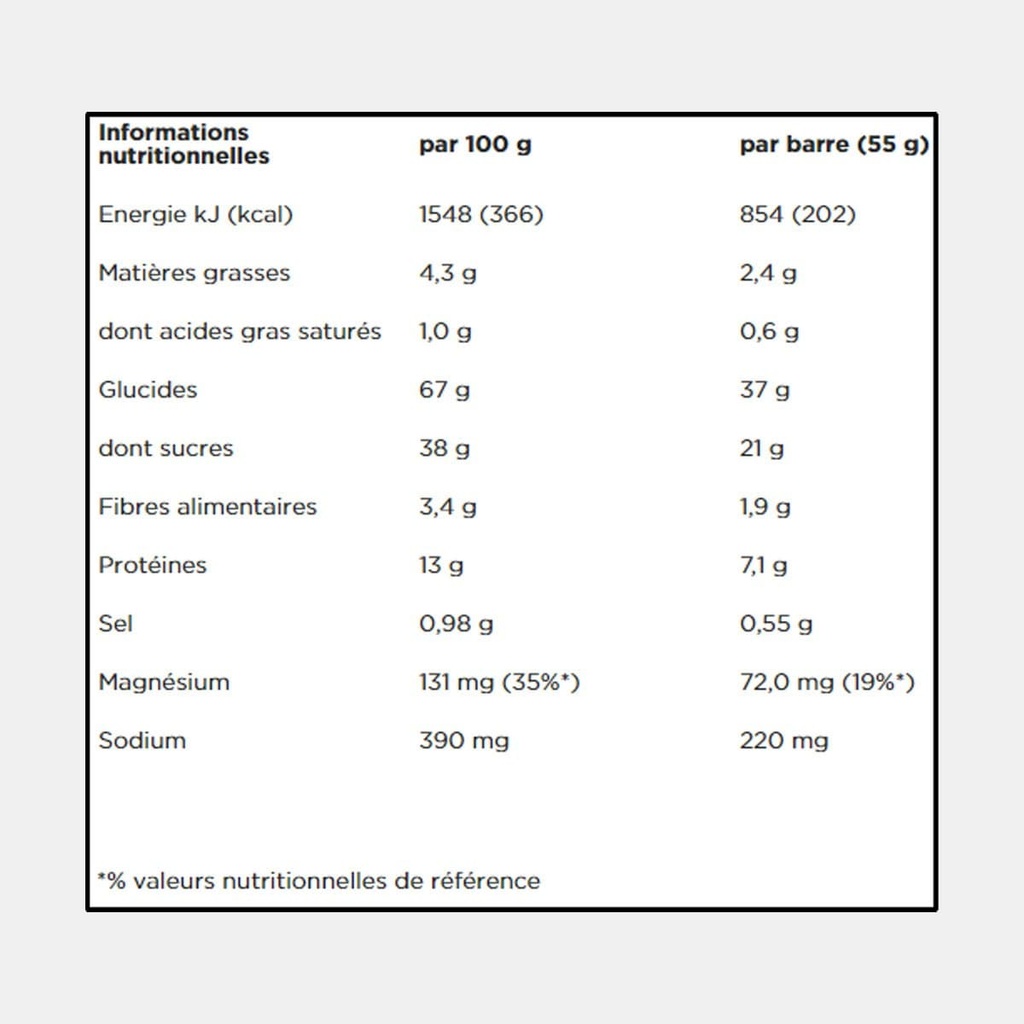 Energize C2Max Original Cookies & Cream