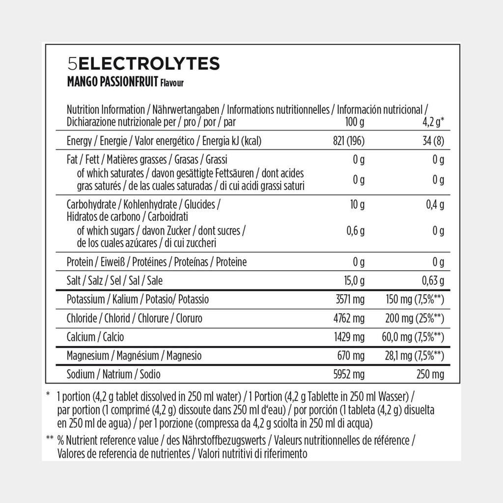 5 Electrolytes Tabs Mango / Passionfruit