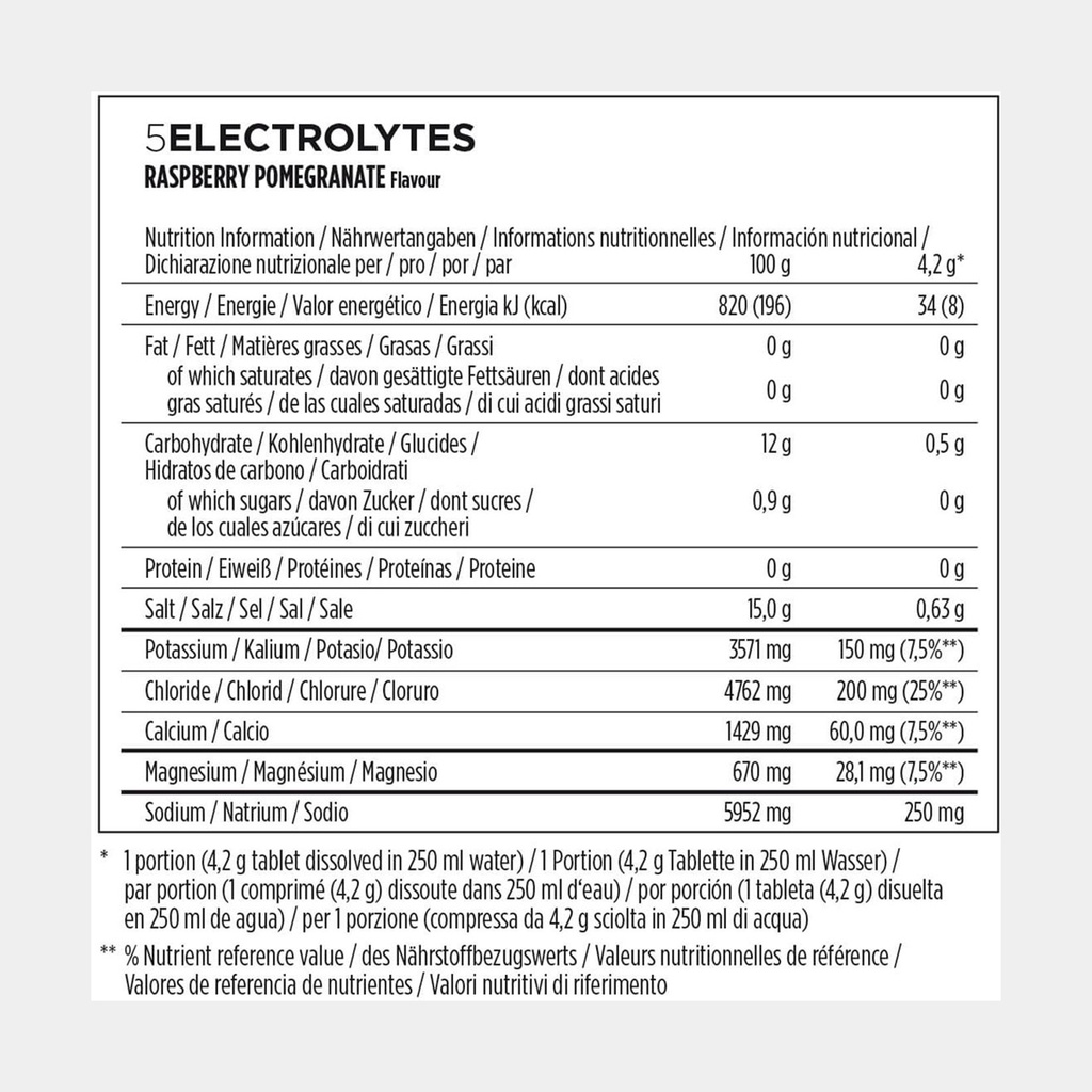 5 Electrolytes Tabs Raspberry / Pomegrenate