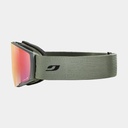 Razor Edge Reactiv 1-3 High Contrast Gris / Vert