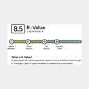 Tensor Extreme Conditions