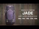 Jade 38 Women Ruby Red