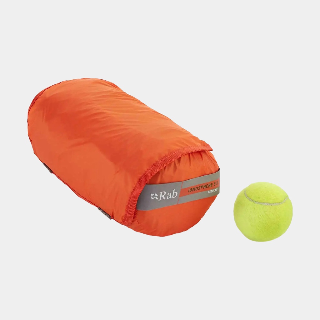 Ionosphere 5.5 Firecracker