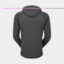 Sonic Hoody Graphene