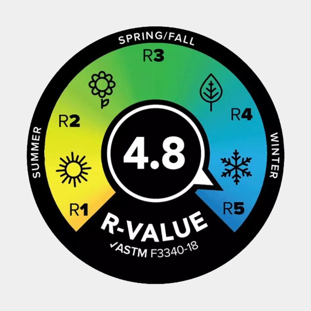 Rapide SL Insulated (2024) Orange