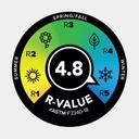 Rapide SL Insulated (2024) Orange