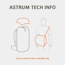 Astrum EVO 70+10 Black (copie)