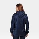 Pack It Jacket III Women Turquoise (copie)