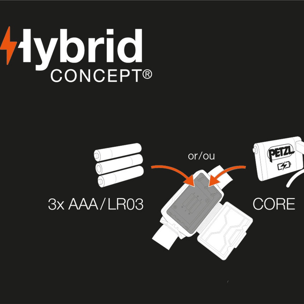 Charging cable for Core Pro (copie)