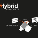 Charging cable for Core Pro (copie)