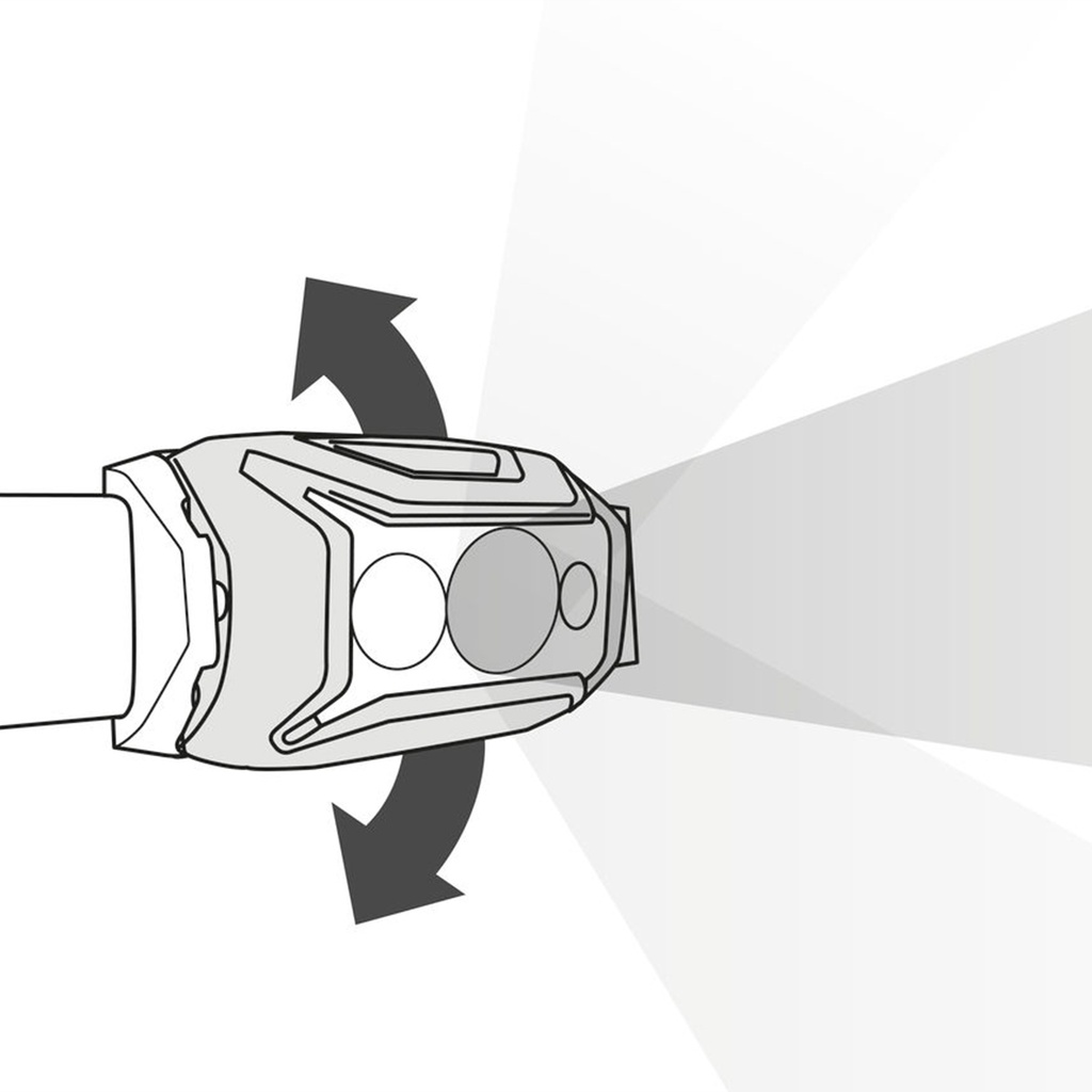 Charging cable for Core Pro (copie)