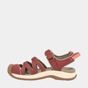 Outflow CT Unexplored