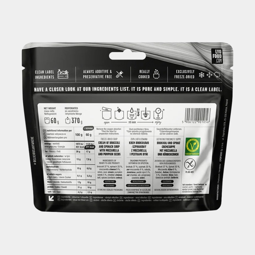 Creamy Broccoli & Spinach Soup