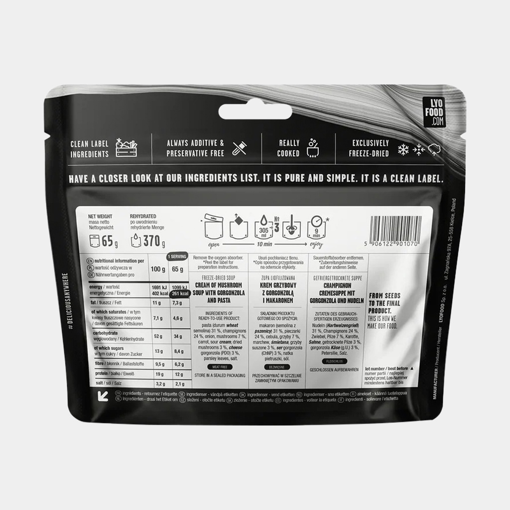 Creamy Mushroom Soup