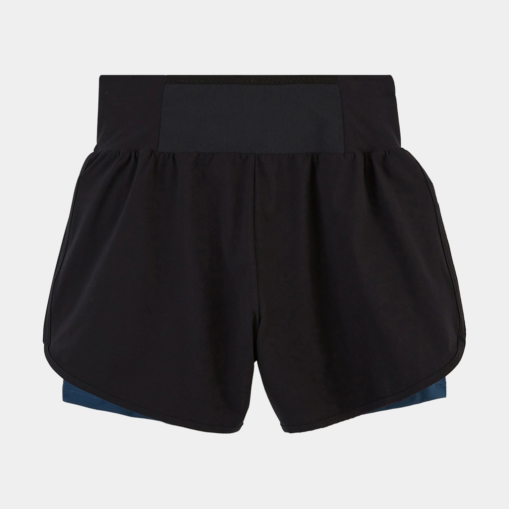 Milvus Short Bleu Sarcelle