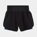 Milvus Short Bleu Sarcelle